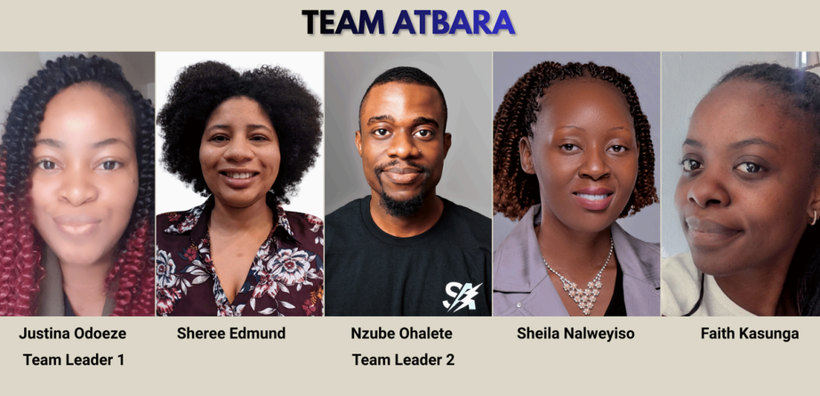 Team: Justina Odoeze, Sheree Edmund, Nzube Ohalete, Faith Kasunga, Sheila Nalweyiso